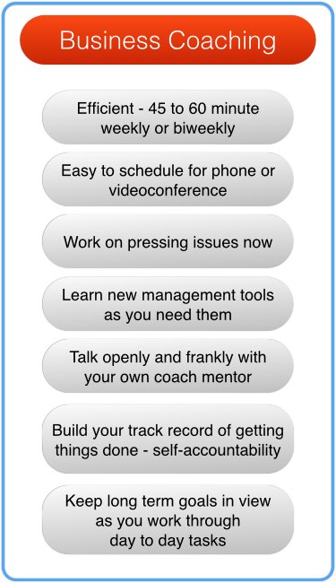 BusinessCoachingSession-all-small2.007