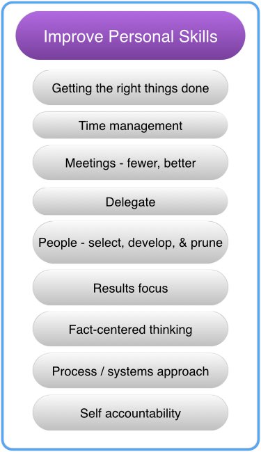 BusinessCoachingSession-all-small.003