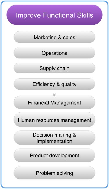 BusinessCoachingSession-all-small.004