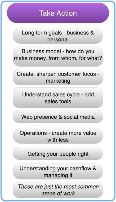 BusinessCoachingSession-all-small.005