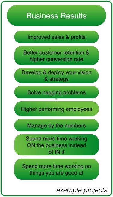 BusinessCoachingSession-all-small.006